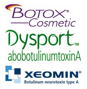 Botox Dysport Xeomin